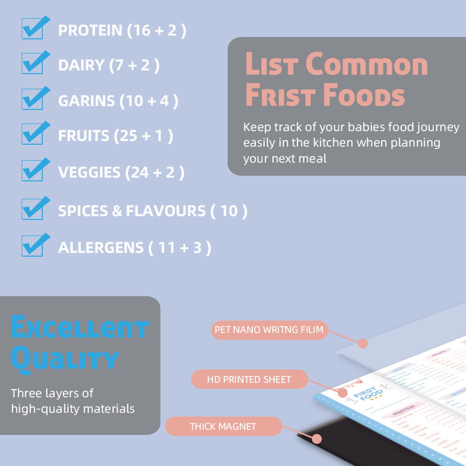 First Foods Chart Magnetic Bab - đánh giá và giá Baby Food Tracker