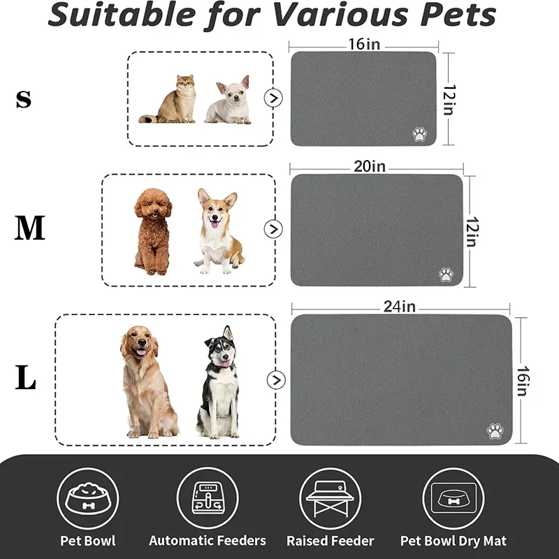 Pet Feeding Mat Absorbent Dog  - đánh giá và giá Baby Food Cat
